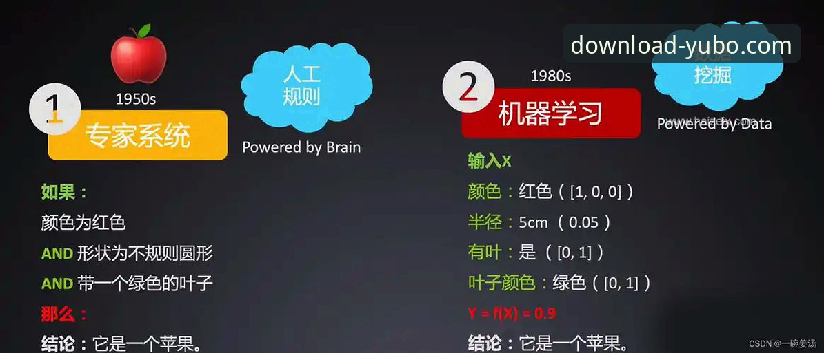 Yubo安卓版官方正版应用深度评测：从下载到体验的全方位指南
